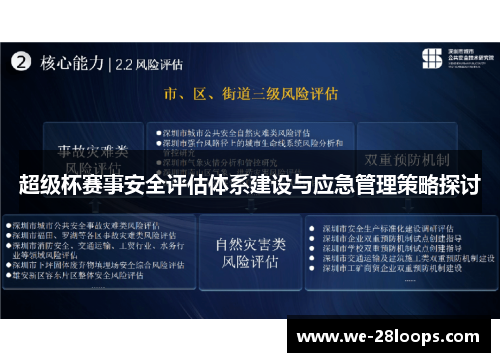 超级杯赛事安全评估体系建设与应急管理策略探讨 超级杯赛事安全评估体系建设与应急管理策略探讨