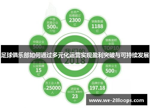 足球俱乐部如何通过多元化运营实现盈利突破与可持续发展