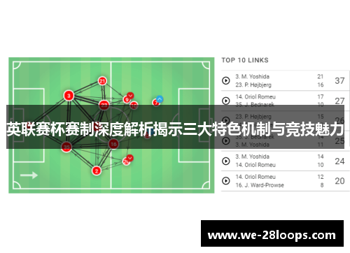 英联赛杯赛制深度解析揭示三大特色机制与竞技魅力