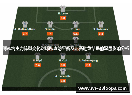 阿森纳主力阵型变化对球队攻防平衡及比赛胜负结果的深层影响分析