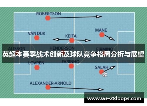 英超本赛季战术创新及球队竞争格局分析与展望