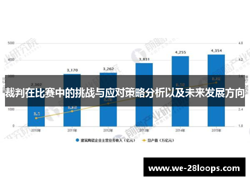 裁判在比赛中的挑战与应对策略分析以及未来发展方向