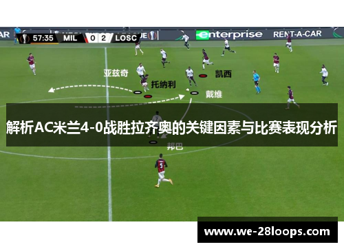 解析AC米兰4-0战胜拉齐奥的关键因素与比赛表现分析