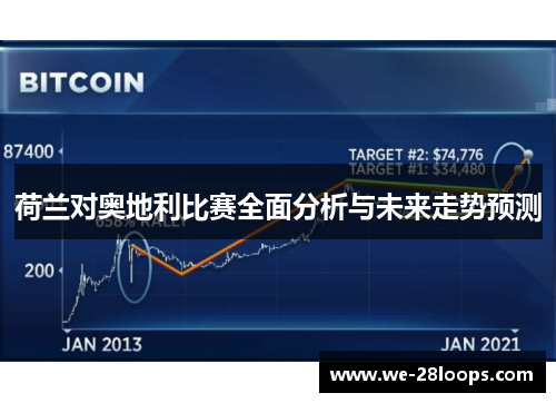 荷兰对奥地利比赛全面分析与未来走势预测 荷兰对奥地利比赛全面分析与未来走势预测