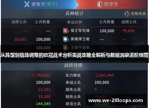 从阵型到临场调整的欧冠战术分析实战攻略全解析与数据洞察进阶指南