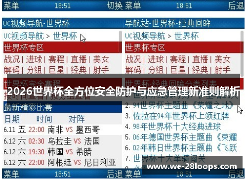 2026世界杯全方位安全防护与应急管理新准则解析