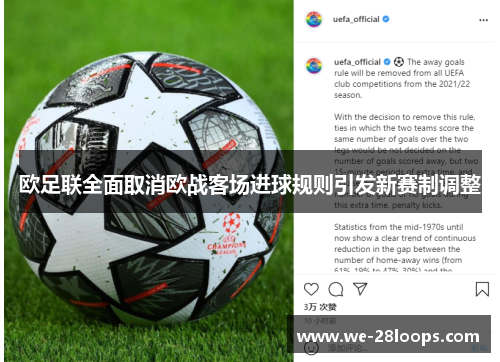 欧足联全面取消欧战客场进球规则引发新赛制调整