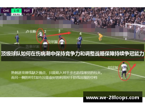 顶级球队如何在伤病潮中保持竞争力和调整战略保障持续争冠能力